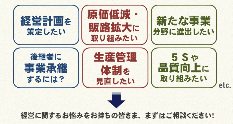 福島県産業振興センター